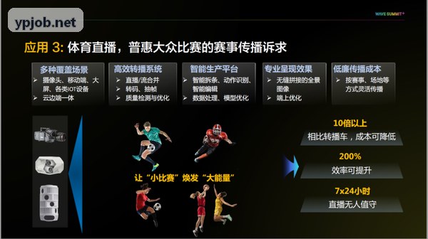 综合体育场馆与赛事中心解决方案