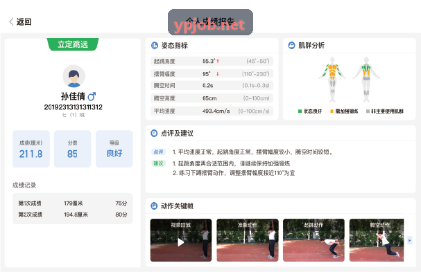JIUYOU场馆综合控制台界面